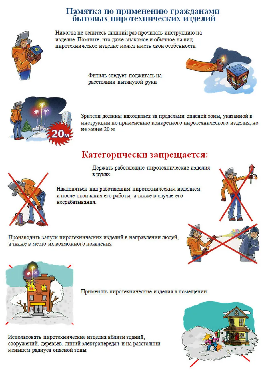 pir-1