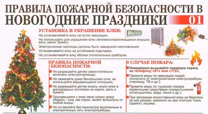 pravila-pozharnoj-bezopasnosti